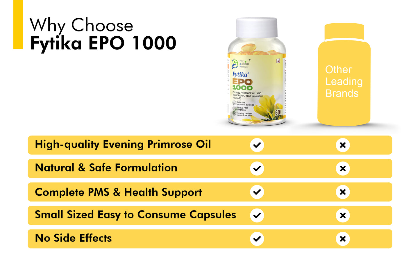 Fytika EPO 1000