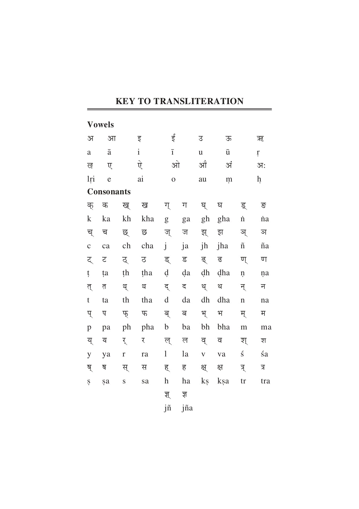 Chaukhambha Orientalia The Essentials of Nature Cure