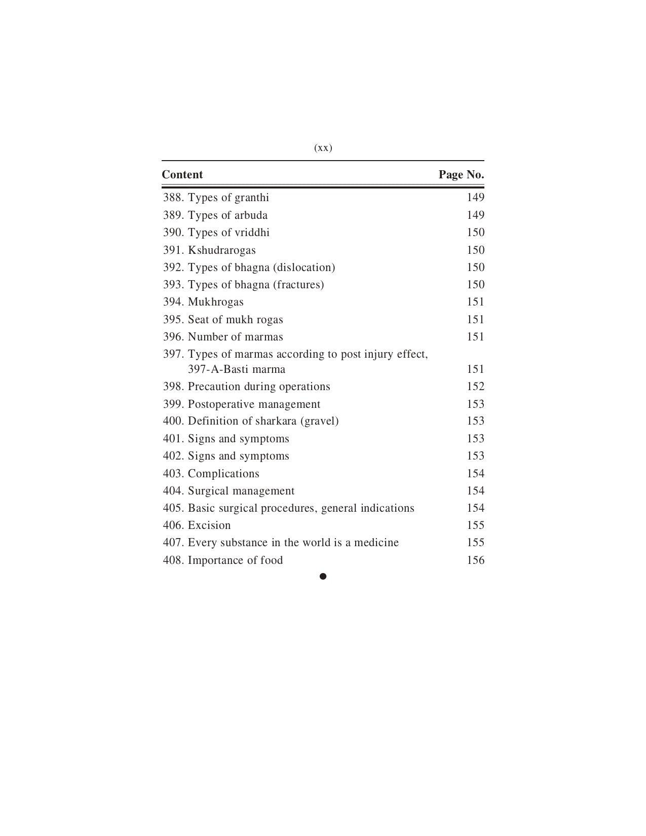 Chaukhambha Orientalia Surgical Essence of Susruta Samhita