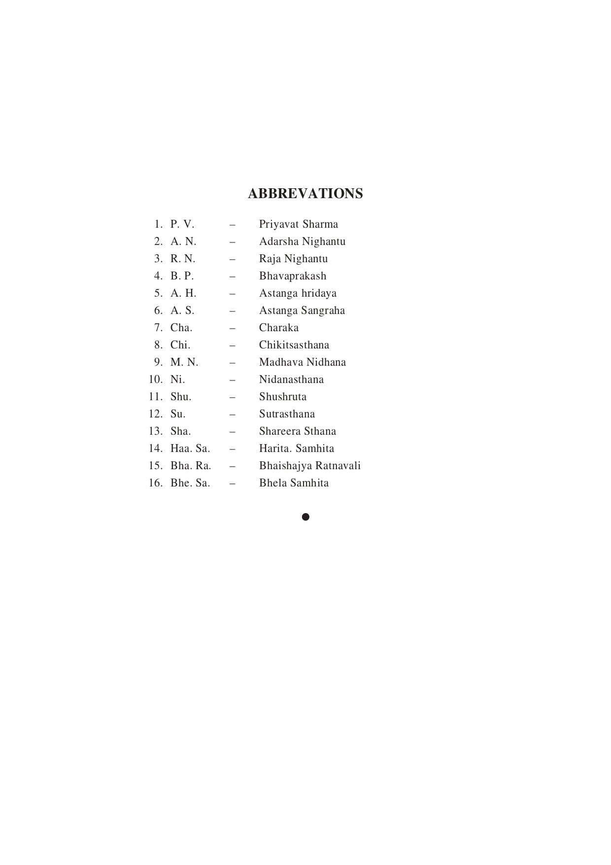 Chaukhambha Orientalia Arshas (Piles) in view of Ayurveda and Modern Medicine