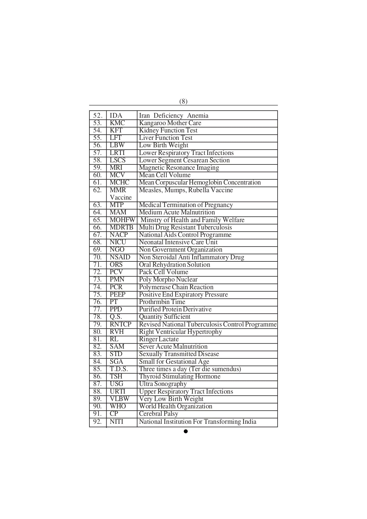 Chaukhambha Orientalia Navajata Shishu Paricharya (Ayurvedic care of newborn)