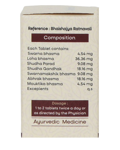 Amrita Shwas Chintamani Ras