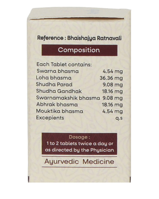 Amrita Shwas Chintamani Ras