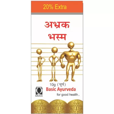 Basic Ayurveda Abhrak Bhasm