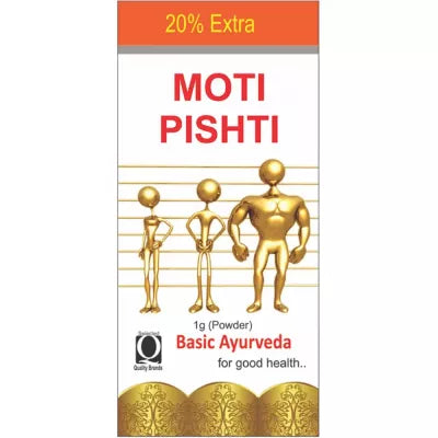 Basic Ayurveda Moti Pishti