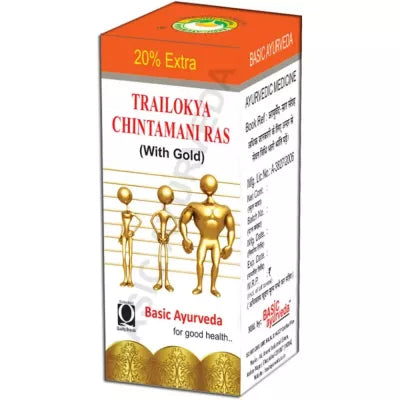 Basic Ayurveda Trailokya Chintamani Ras