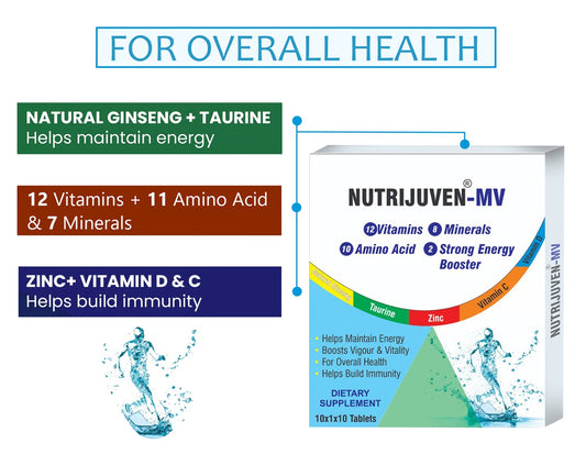 Nutrijuven I MV I Vitamins I Minerals I Amino I Strong Energy Booster I Natural Ginseng I Taurine I Zinc I Vitamin C I Vitamin D