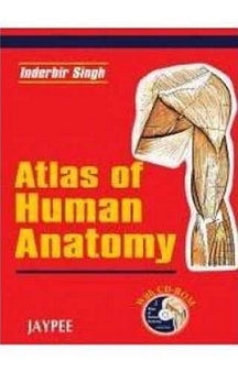 Atlas Of Human Anatomy