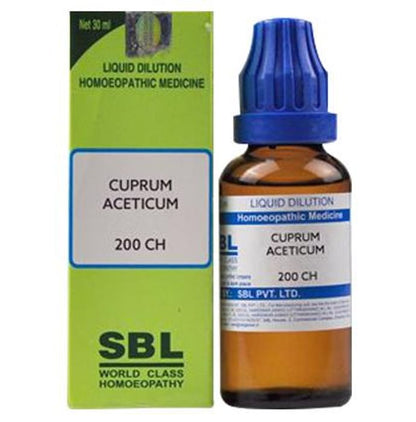 SBL Cuprum Aceticum Dilution