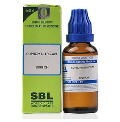 SBL Cuprum Nitricum Dilution