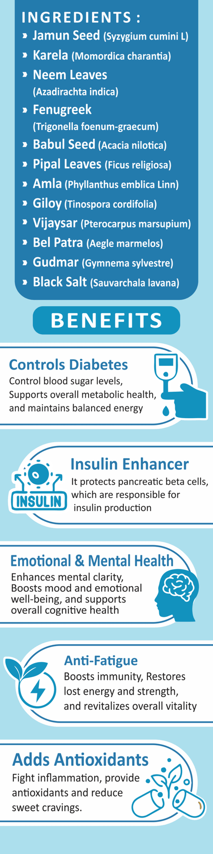 Nisarg Organic Farm Diabetes Care Supplements Powder
