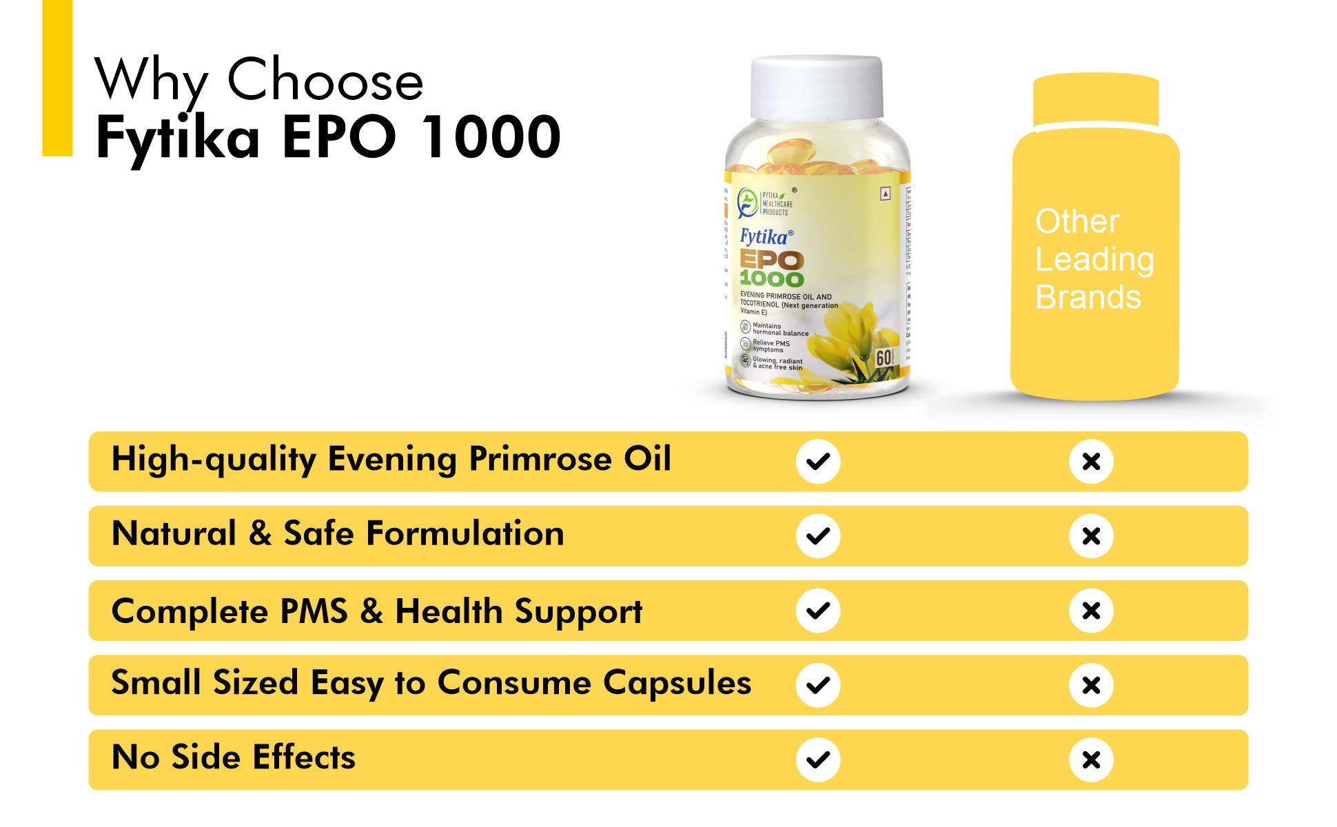 Fytika EPO 1000
