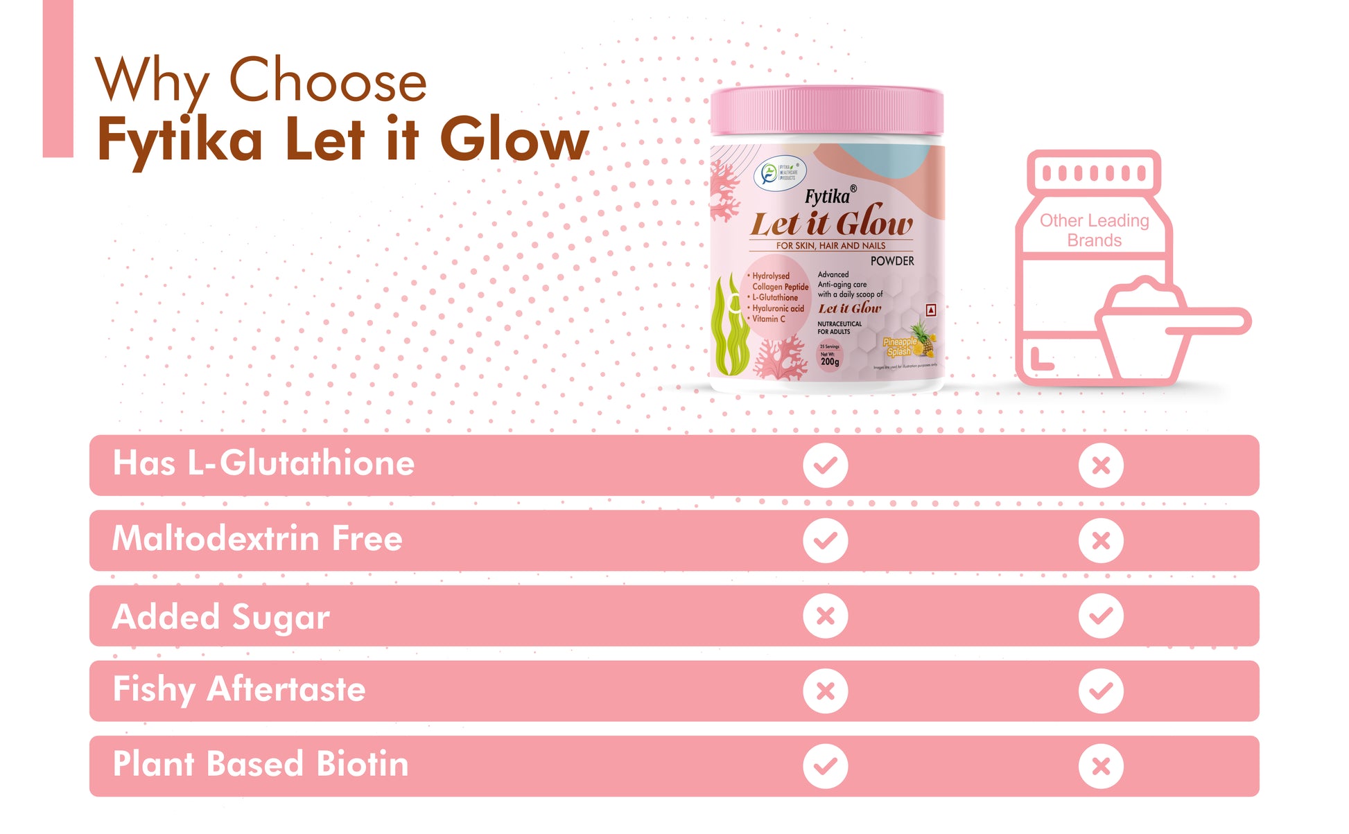 Fytika Let It Glow Collagen Powder