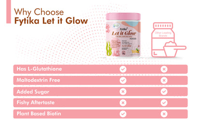 Fytika Let It Glow Collagen Powder